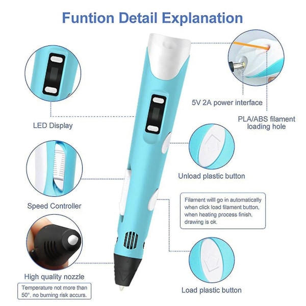 3D-utskrift pennsett, gaveleker for barn, 5v hvit boks USB engelsk