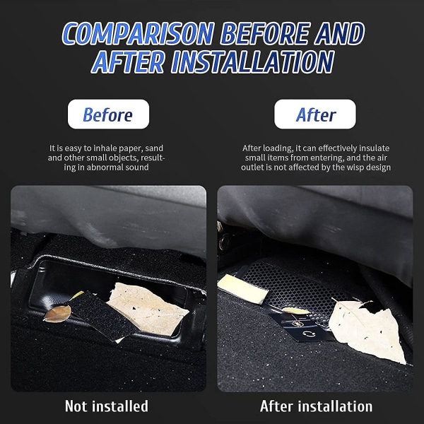 2 st för Tesla Model 3 2021 bilens baksäte ventilationsgaller svart lämplig för Tesla Tesla Model3 under sätet luftutlopp skyddande lock bil luftkonditionering