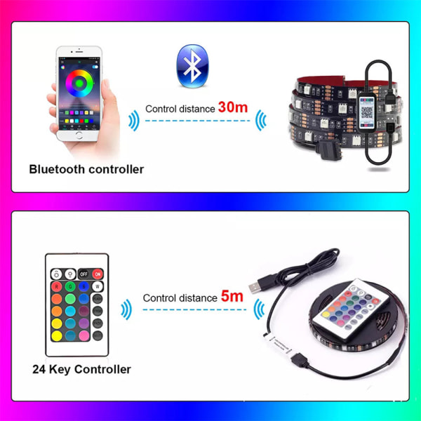 5050RGB LED-lysstripesett, fargerik fjernkontroll, Bluetooth 5V, lysstripesett, TV-bakgrunnsbelysning 3m