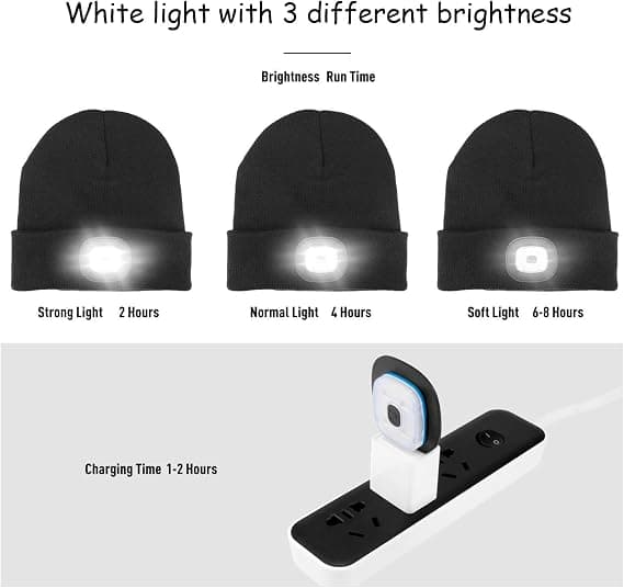 Hatt USB oppladbar hodelykt løpehatt superlys 4 LED-lys vanntett vinterhodelykt varm gave til menn og kvinner