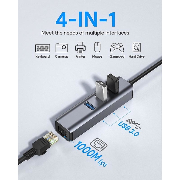 Usb C til Ethernet-adapter, rj45 til usb C Thunderbolt 3/type-c Gigabit Ethernet Lan nettverksadapter, kompatibel