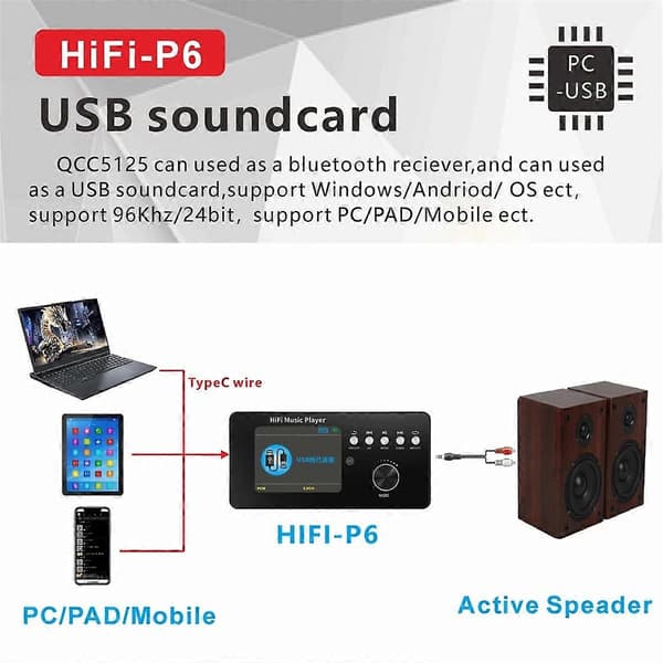 DSD DTS AC3 Digital Player Master Tape Audio Dekoder Koaksial Optisk PC-USB Lydkort Bluetooth BT 5.0