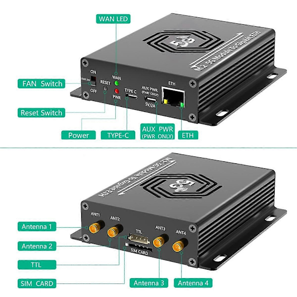 NGFF(M.2) 4G/5G Modul til USB 3.0 Adapter med RJ45 Port, Realtek RTL8125BG Controller Konverter Riser Board