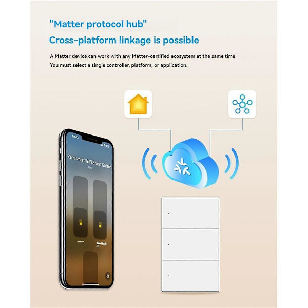 Matter WiFi Smart Bryter Vegglysbryter Smart Kontroll 1 2 3 4 6 Grupper Knapp for APP 4 Veis