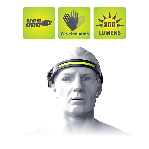COB LED Hodelykt Sensor Hodelykt 5 Lysmoduser Arbeidslys USB Oppladbar Hodelykt Lommelykt Med Innebygd Batteri Lommelykt