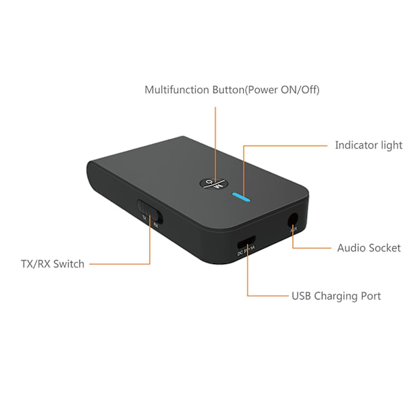 Bluetooth 5.0 Sender og Mottaker, 3-i-1 Trådløs Bluetooth Adapter, 3.5mm Bluetooth Lydadapter