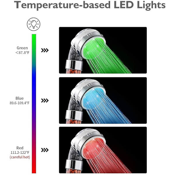 LED Brushoved, Håndbruser med Højt Tryk og 7 Farveskift 3 Color