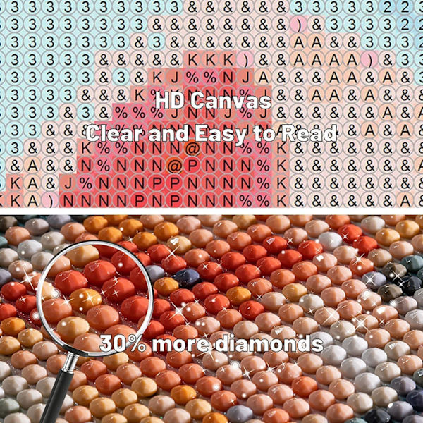 Diamantmaleri Kit til Voksne Begyndere 5D Diamantkunst Kit, DIY Mal Hjemmevægindretning med Runde Fuld Diamant Ædelstenskunst