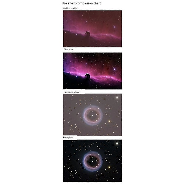Lysforureningsdæmpningsfiltre reducerer lysforurening og forbedrer kontrasten for klare kosmiske observationer