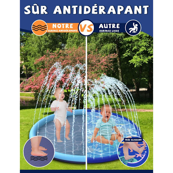 Vandsprøjte Måtte, 170cm PVC Vandsprøjte Måtte, Skridsikker Plaskeplads, Udendørs Vandlege til Børn i Haven