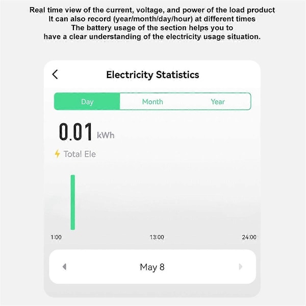 TOB9S-63 Ingen Mätning TUYA Smartlife 1P+N WIFI Smart Strömbrytare Energimätare Strömbrytare Relä MCB
