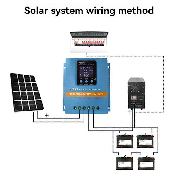 MPPT Solar Charge Controller 12V 24V 36V 48V LCD-display Solpanel Batteri Intelligent Solar Regulator 60A