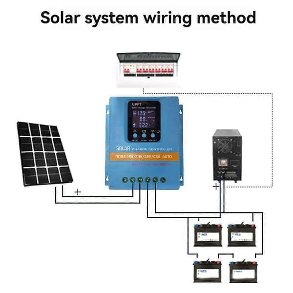 MPPT Solarladdningsregulator 12V 24V 36V 48V LCD-skärm Solpanel Batteri Intelligent Solar Regulator 60A