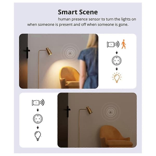 S60TPF Smart WiFi-kontakt Batteriteller Timerbryter Stemmekontroll Multifunksjon 1 Hull EU-plugg