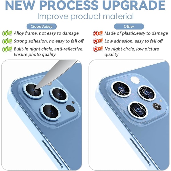 Bagkamera beskyttelse alpinblå kompatibel med iPhone 13 Pro og iPhone 13 Pro Max, [aluminiumslegering], fuld dækning og 9H hårdhed kameraobjektivbeskyttelse