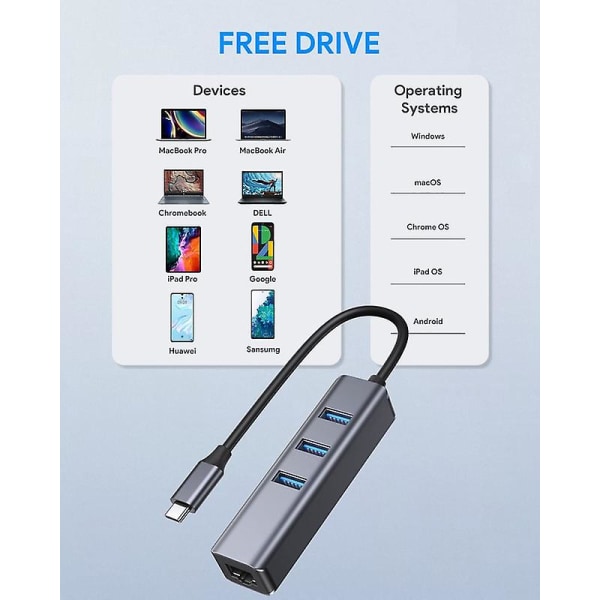 Usb C till Ethernet-adapter, rj45 till Usb C Thunderbolt 3/typ-c Gigabit Ethernet LAN-nätverksadapter, kompatibel