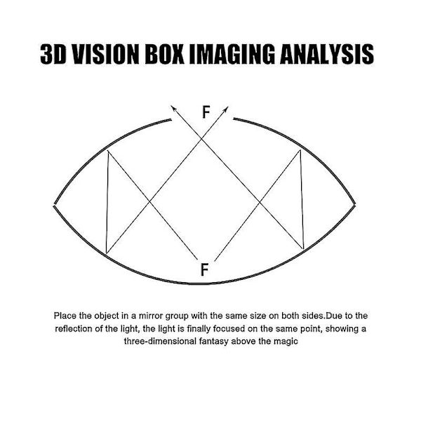 3D optisk illusionsmaskine Mirascope Hologram Billedskaber Videnskab Trick Lærende Legetøj