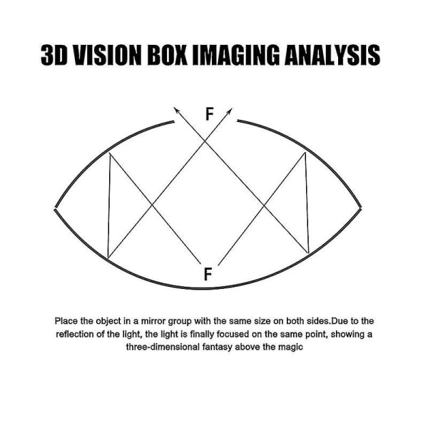 3D optisk illusjonsmaker Mirascope Hologram Image Creator Science Trick Leker