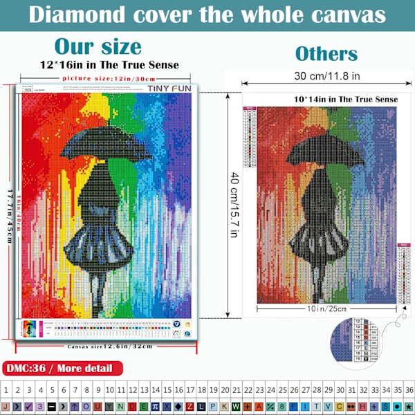 5D timanttimaalaussetti aikuisille DIY täysi timanttiväri tyttöjen jalokivimaalaus pyöreä timantti kodin seinäkoriste 12x16 tuumaa