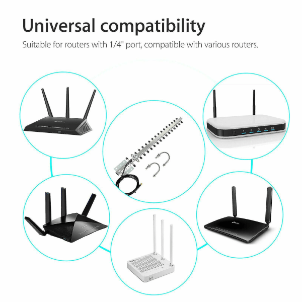 Rp-sma utomhus trådlös Yagi Wifi-antenn