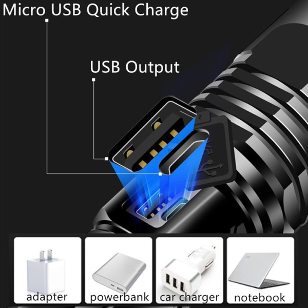 P100 kraftig lommelygte i aluminiumlegering USB genopladelig p90s