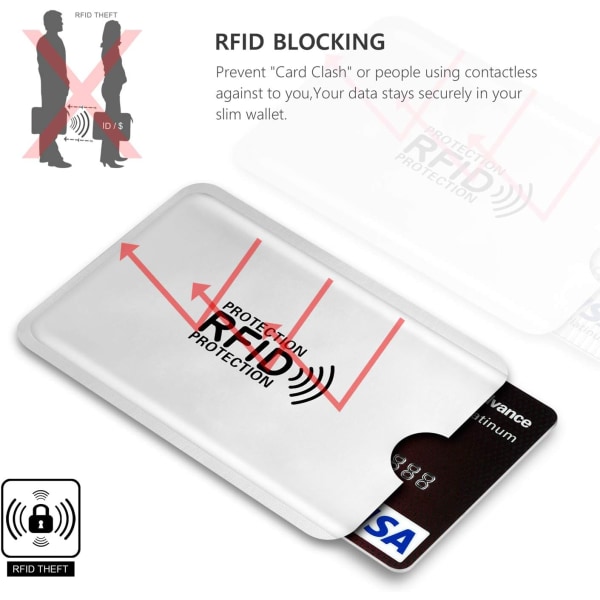 12-pakning lommebok kortbeskytter Anti RFID FRAUD Anti-piratkopiering Bankkort etui, Kredittkort etui Beskytter kontaktløs blått kort (RFID kortbeskytter