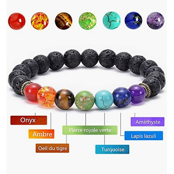 7 Chakra Armbånd, Naturlige Stene, 7 Chakra Armbånd, Naturlige Stenperler, 8 Mm Armbånd, Armbånd Til Menn Og Kvinner