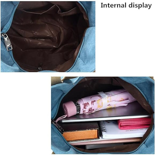 Dames Canvas Tote Bulk Wallet Tote Retro Casual Rygsæk, Blå