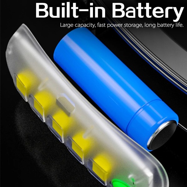 Fullpackad strålkastare 3 switchlägen COB LED-strålkastare vattentät strålkastare USB uppladdningsbar strålkastare strålkastare ficklampa lämplig för camping och vandring