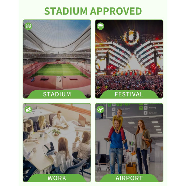 Klar Crossbody Messenger-skuldertaske Stadium-godkendt Velegnet til arbejde, rejser, træning, koncert eller sport Blue