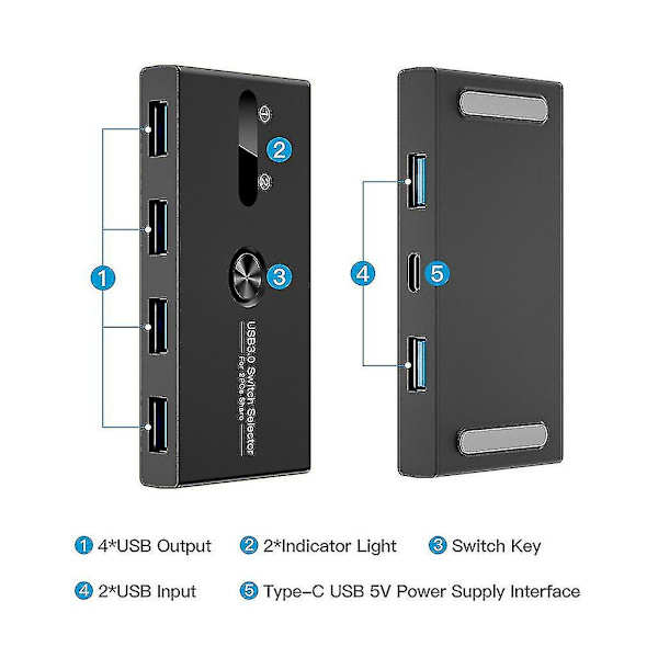 USB 3.0 -kytkinvalitsin, 4 porttia ulos, 2 tietokonetta, sovitin, keskitin