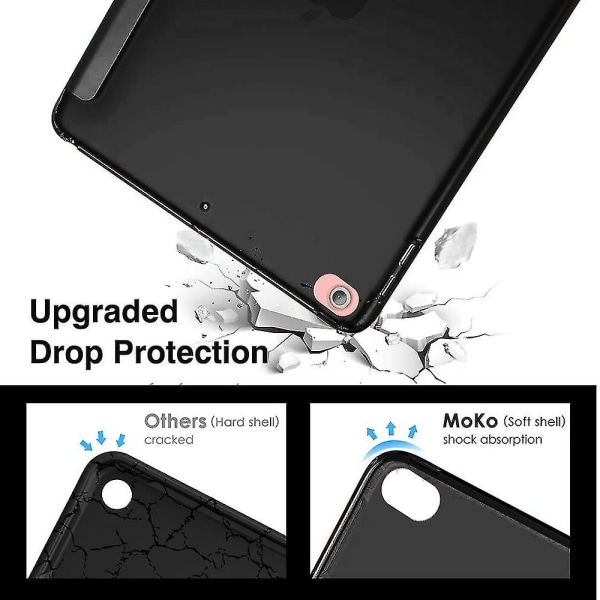 Pad 7:e generationens fodral med automatisk viloläge/väckningsfunktion Rebound Smart Case Black