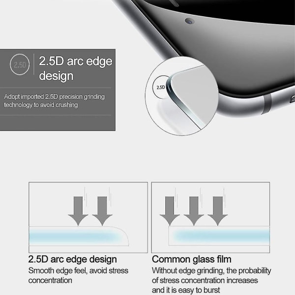 Skärmskydd i härdat glas för iPhone 6/6s/7/8
