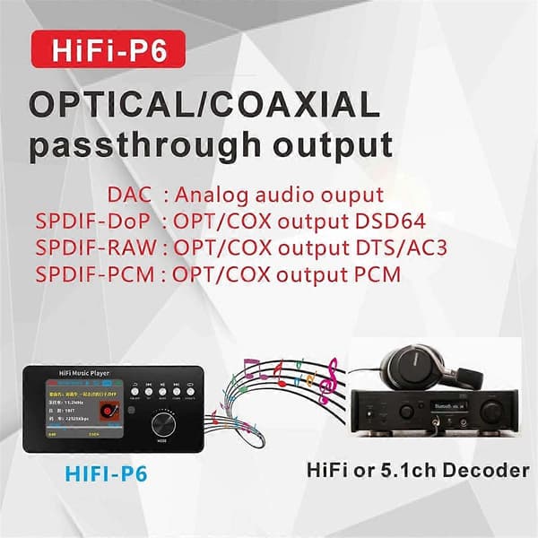 DSD DTS AC3 Digital Player Master Tape Audio Dekoder Koaksial Optisk PC-USB Lydkort Bluetooth BT 5.0