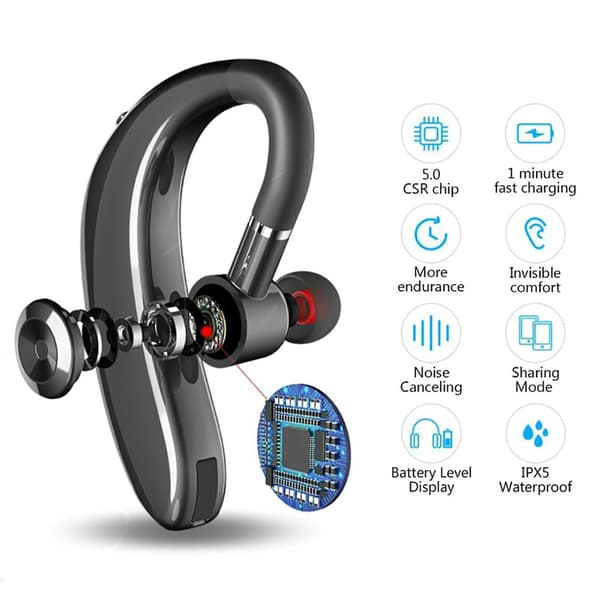 Bluetooth 5.0 Ørepropp Trådløst Headset Støyreduserende Ørepropper Hodetelefoner For Kjøring Kontor