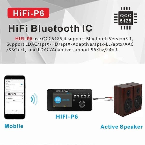 DSD DTS AC3 Digital Player Master Tape Audio Dekoder Koaksial Optisk PC-USB Lydkort Bluetooth BT 5.0