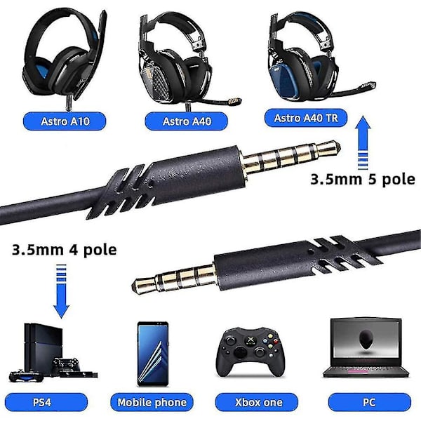 Reserve lydkabel med volumkontroll for Astro A10 A40 Gaming Headset 2m