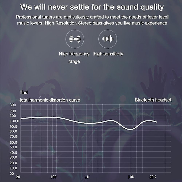Langaton Bluetooth-näkymätön yksittäinen nappikuuloke mikrofonin melulla