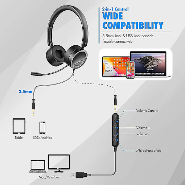 Pc Usb-headset, datamaskin-headset, støydempende kontorhodetelefoner med mikrofon