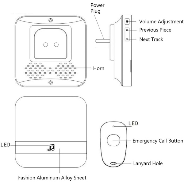 Hjemmealarm Trådløs Patient Ældre Personlig Alarmsystem Stik Version og Nødkald Knap Alarm Pager (1 til 1 Hvid)