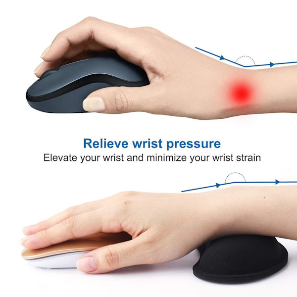 Håndledsstøtte til tastatur, 3-delt håndledsstøttesæt med musemåtte + håndledsstøtte til mus, ergonomisk håndledspude og memory foam-materiale til computer