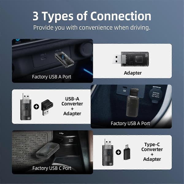 2in1 Mini Langaton Carplay -sovitin & Android Auto Langaton Sovitin, Saumaton Yhteys CarPlay Langaton Sovitin Dongle