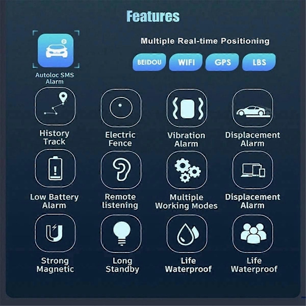 4G GPS Tracker Magnet 6000mAh Sporing Stemmeovervåking Bil ACC Start Stopp Smart SMS Ring Alarm Lokalisator Sikkerhetssystem