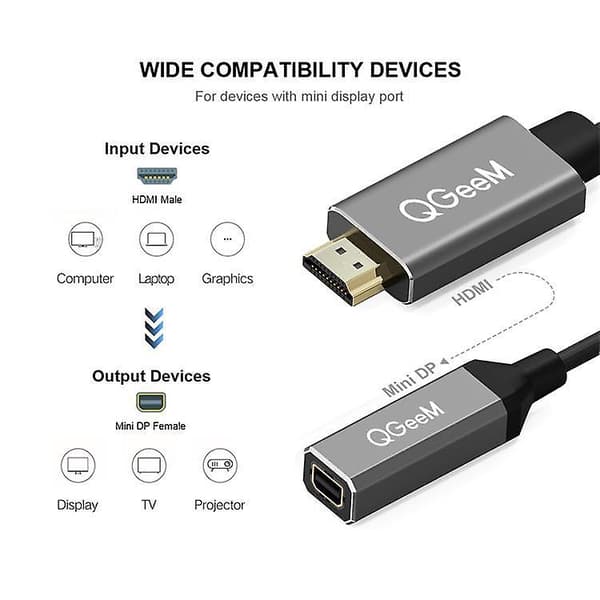 Qgeem Hdmi Single Til Mini Dp Konverter Adapter Kabel Uhd 4k@30hz Høj Kvalitet