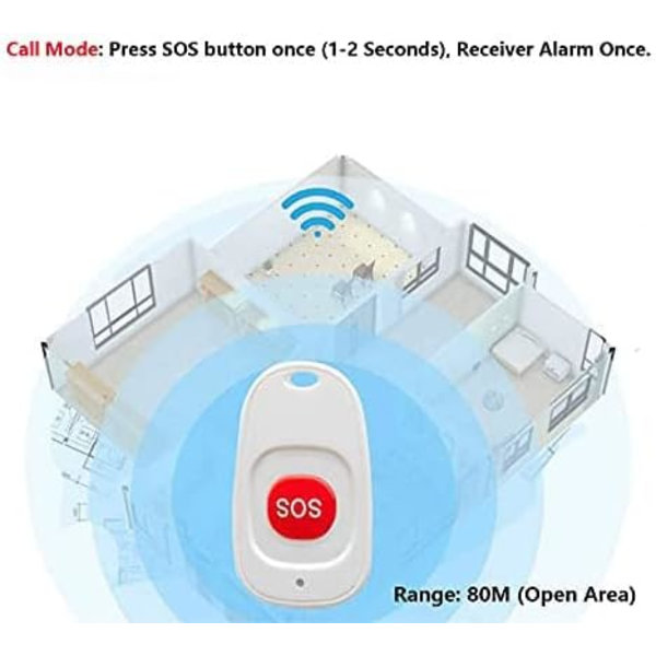 Hjemmealarm Trådløs Patient Ældre Personlig Alarmsystem Stik Version og Nødkald Knap Alarm Pager (1 til 1 Hvid)