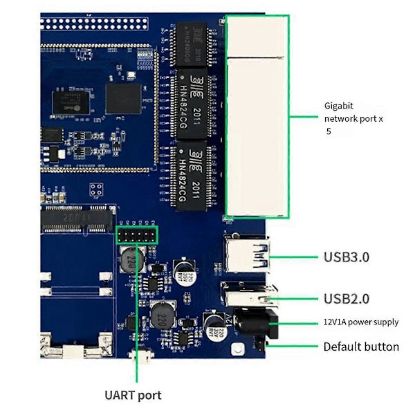 Trådlös modul 5G WiFi-modul MT7612E Dual Band Gigabit Trådlöst kort Linux System Development Module