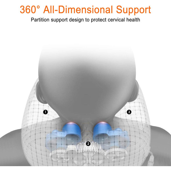 Nakkemassasje Massasjepute Cervical Massasjeavslapning Muskel Smerter U-formet Massasjepute for Hjem Rosa