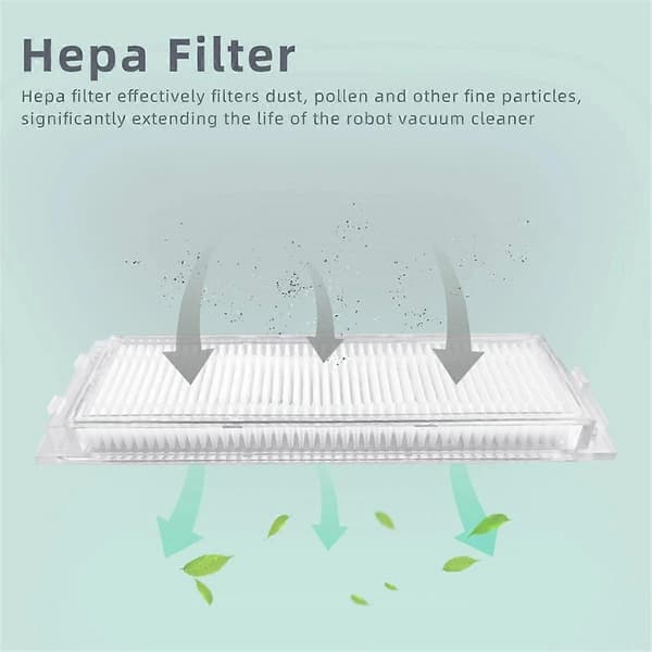 HEPA Filter Udskiftning Reservedele til M30 Pro/C107 Robotstøvsuger