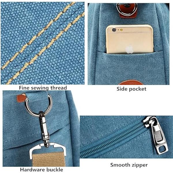 Dames Canvas Tote Bulk Wallet Tote Retro Casual Rygsæk, Blå