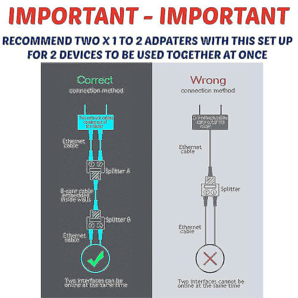 Sovitin Rj45 Ethernet Lan -kaapeli 1-2-suuntainen jakaja Kaksi naarasporttiliitin